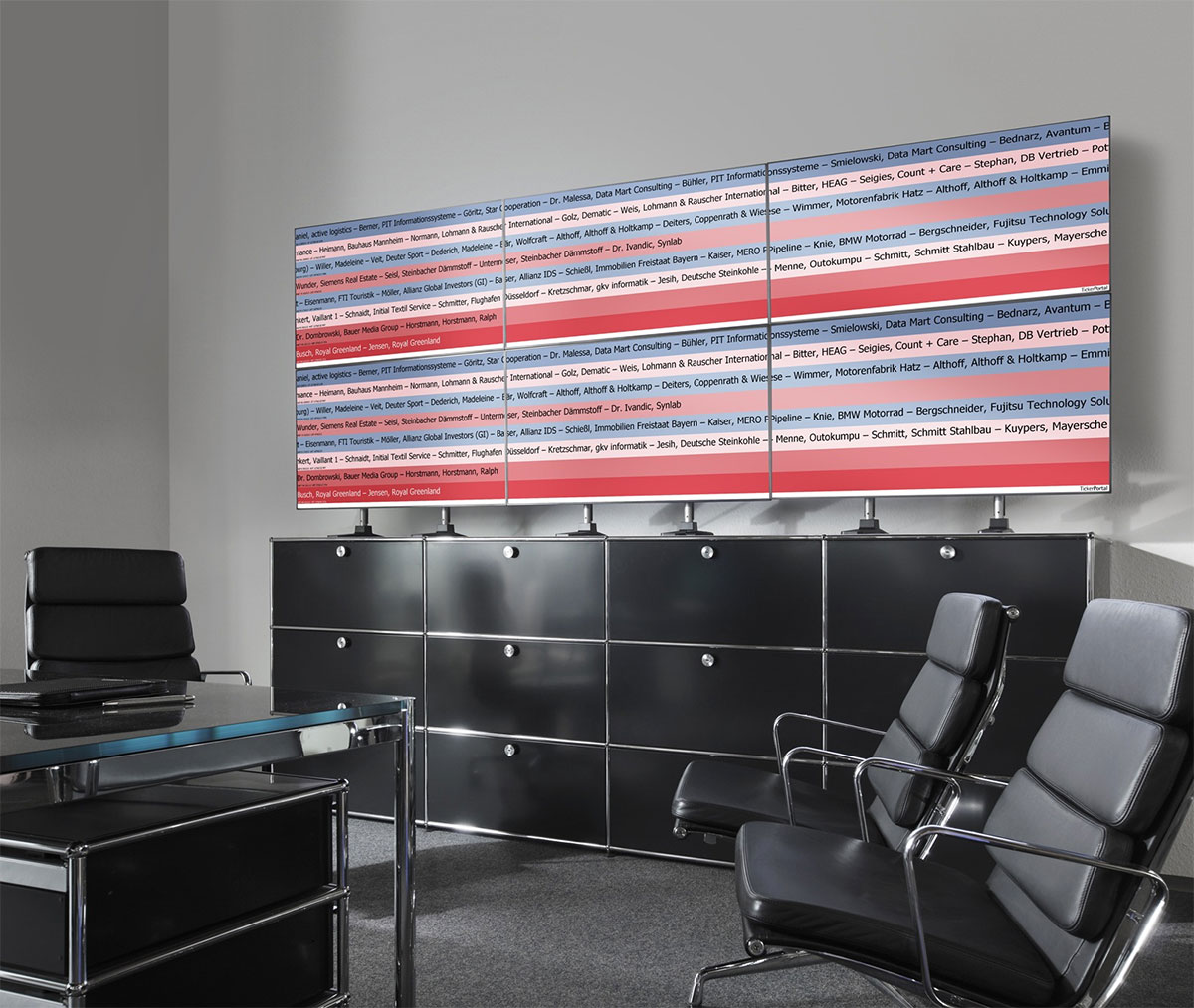 DeltaGate: Hardware-Software-Lösung für Echtzeitcontrolling (3x2 Bildschirme)