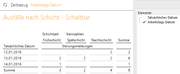 Ergebnis für Arbeitstag Datum