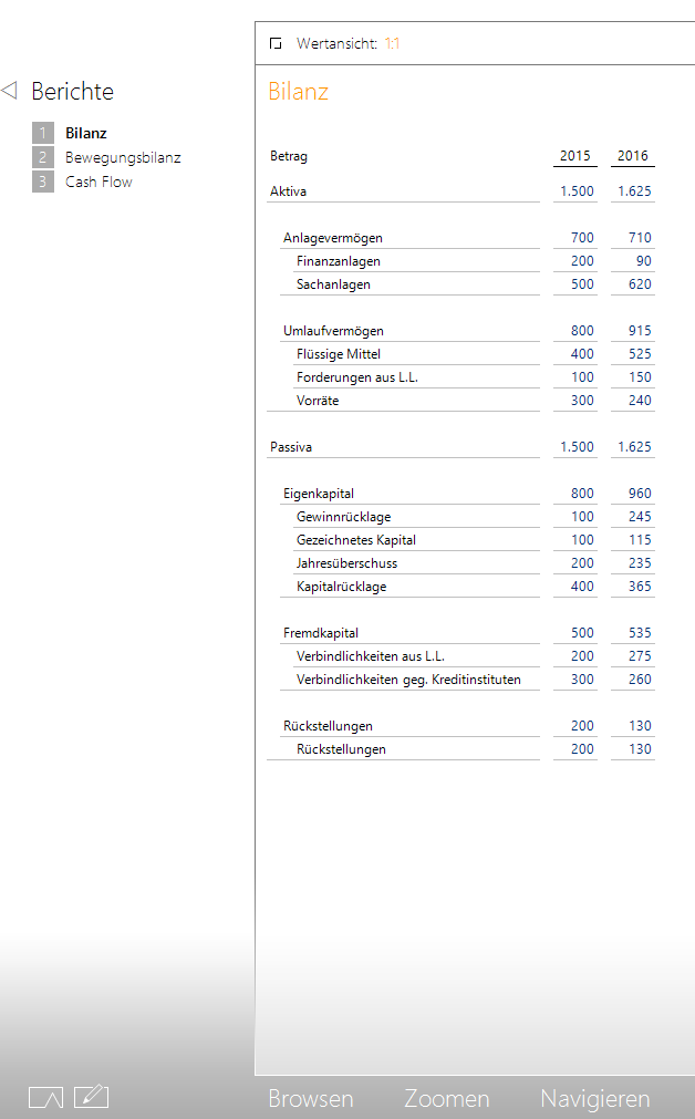 Bilanzbericht in DeltaMaster
