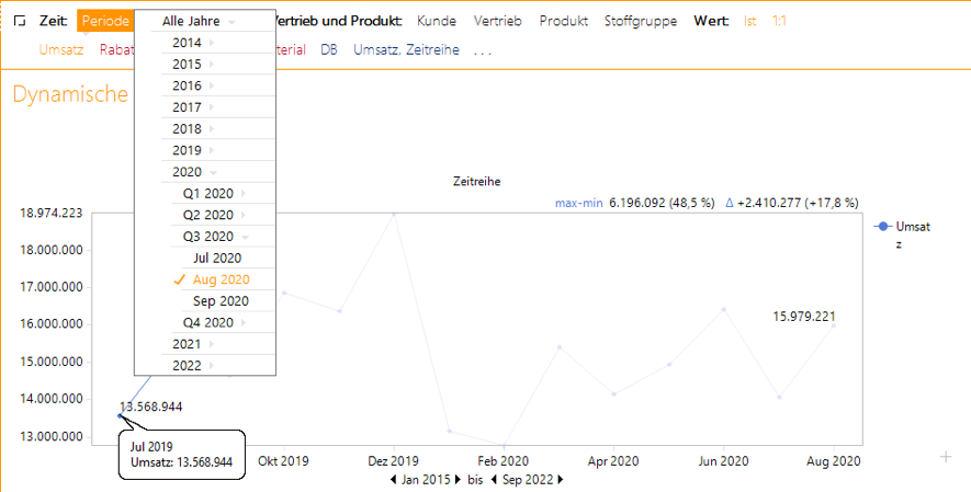 Filter auf August 2020