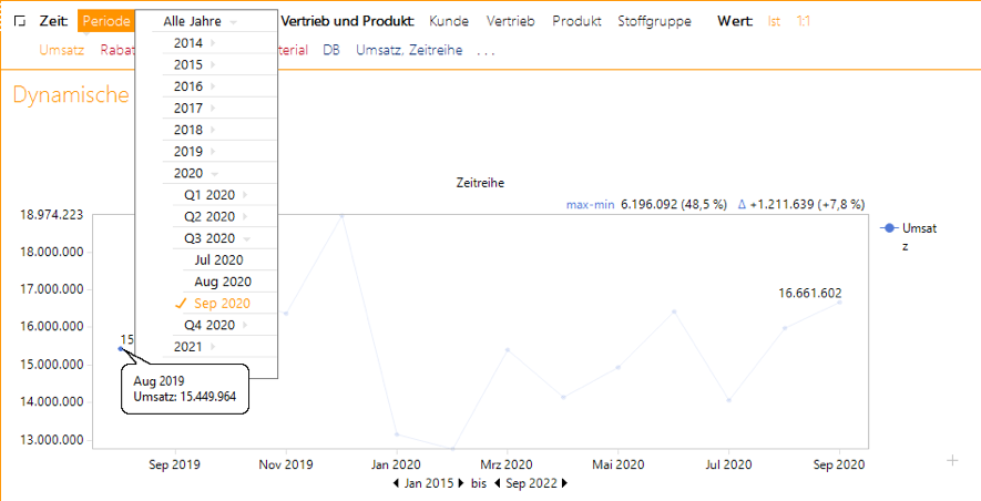 Filter auf September 2020