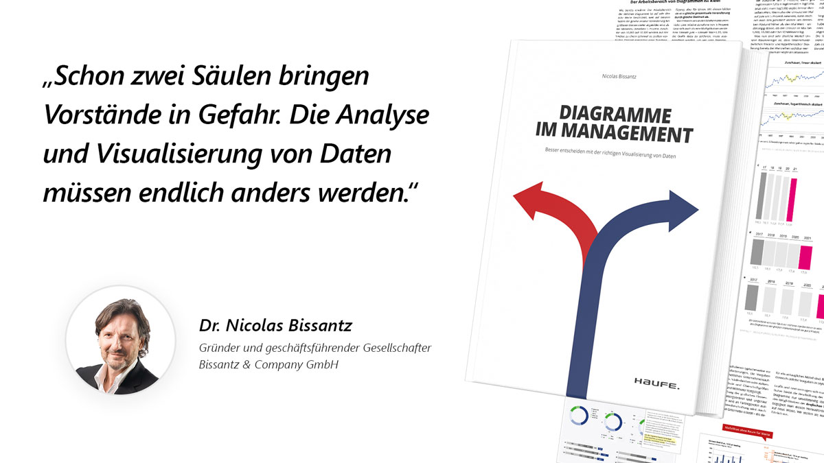 Die Analyse und Visualisierung von Daten müssen endlich anders werden. Weitere Informationen erhalten Sie im Buch "Diagramme im Management" von Dr. Nicolas Bissantz.
