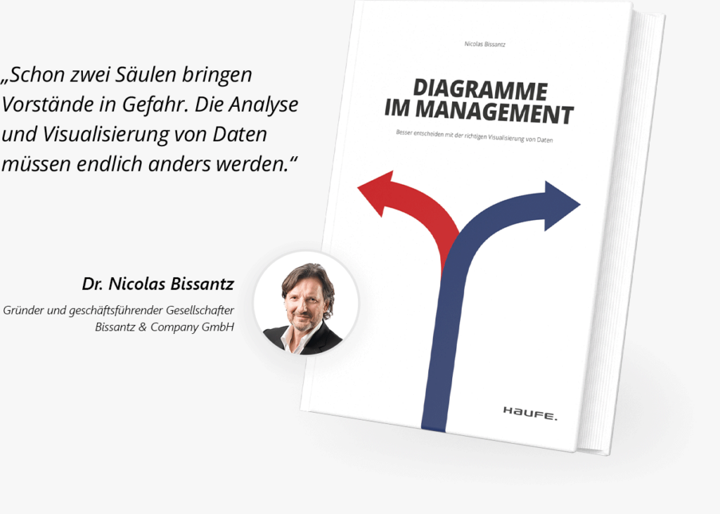 Buch von Dr. Nicolas Bissantz: Diagramme im Management