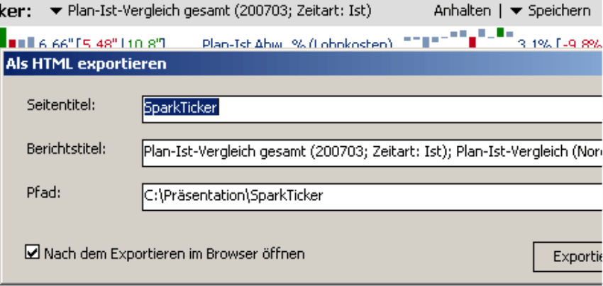 Export der Tickergrafiken als HTML