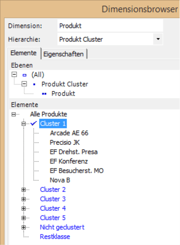 Produkt Cluster im Dimensionsbrowser