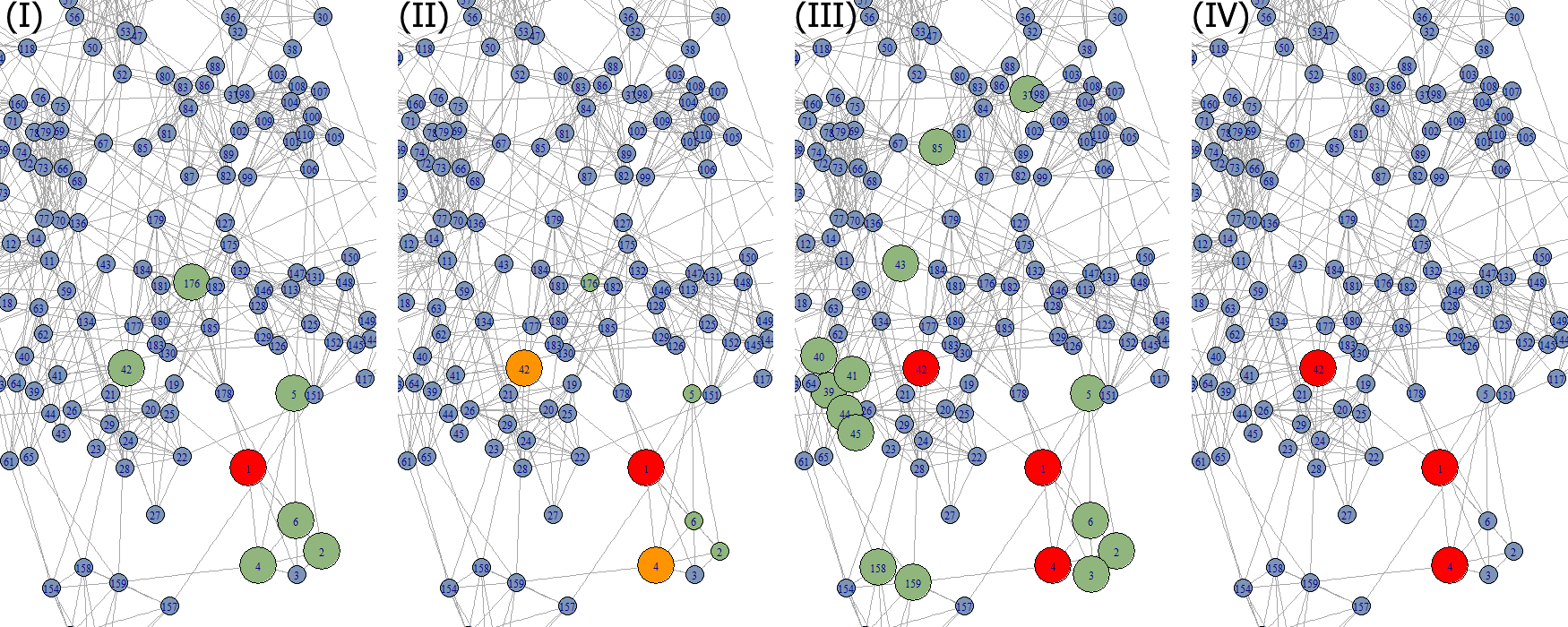 Der Traum ist schnell ausgeträumt! Der Traum ist schnell ausgeträumt!